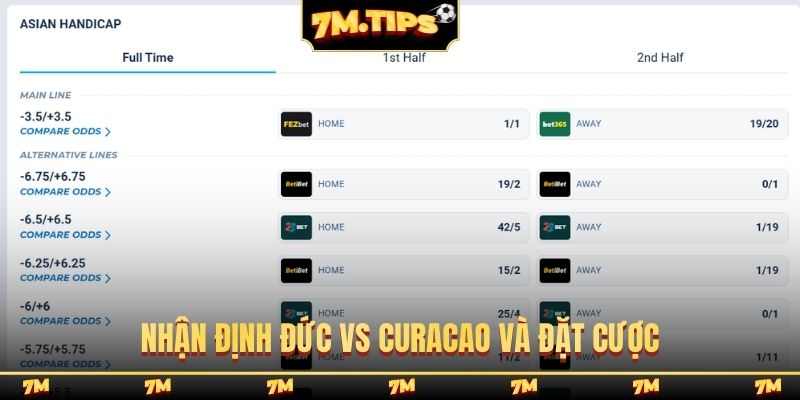 Nhận định Đức vs Curacao và đặt cược